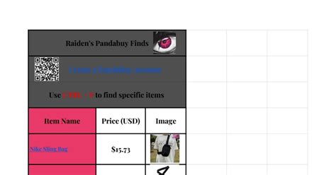 pandabuy spreadsheet